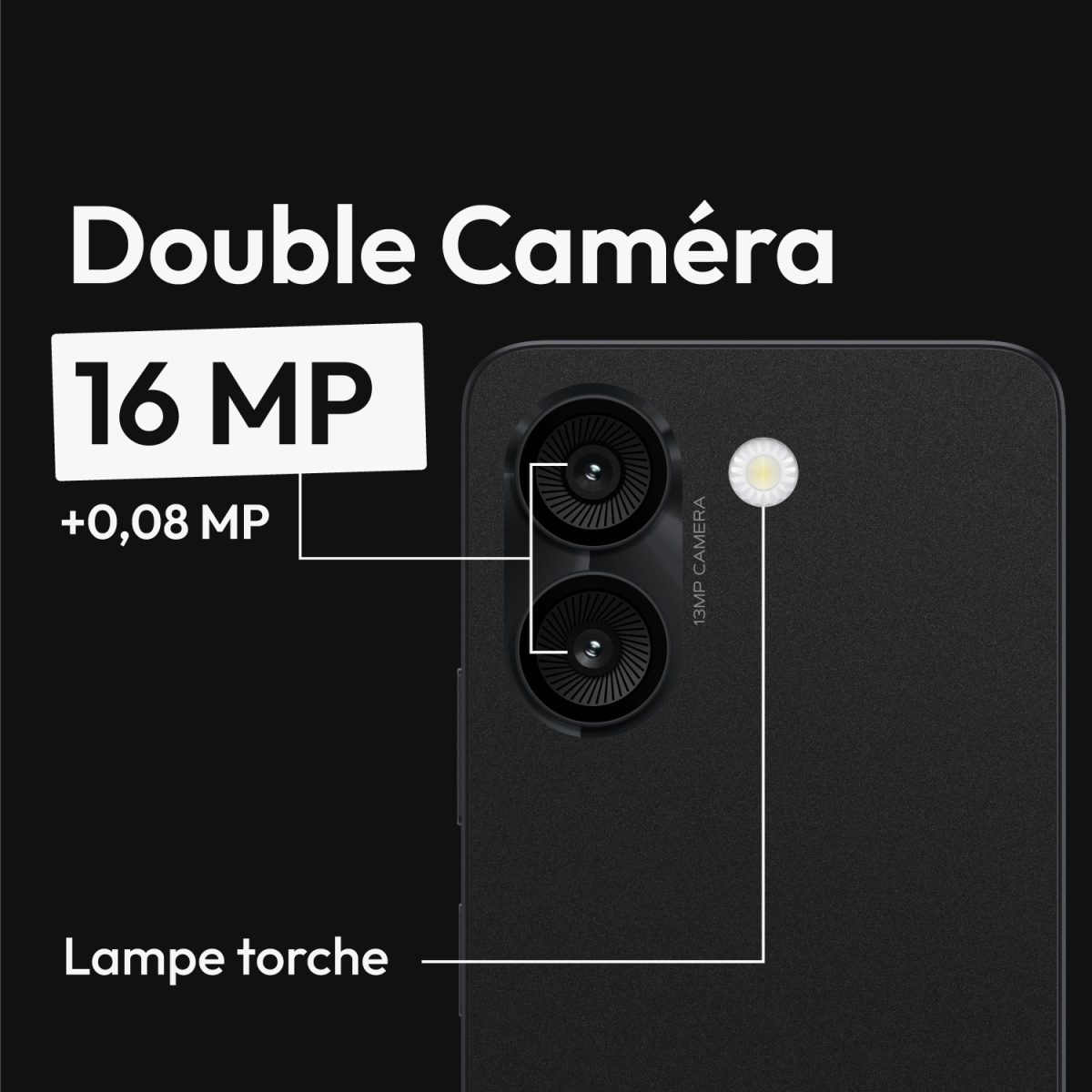 ORION E1 infographie double caméra